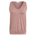 thumbnail image 4 of Women's Sleeveless V Neck Tank Tops Summer Tops Trendy 2024 Causal Cute Loose Fit Workout Athletic Yoga Shirts, 4 of 6