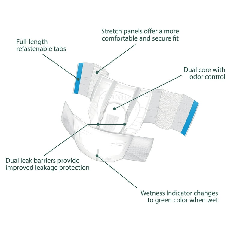 Assurance Unisex Stretch Briefs with Tabs, S/M, 34 Count HSA/FSA