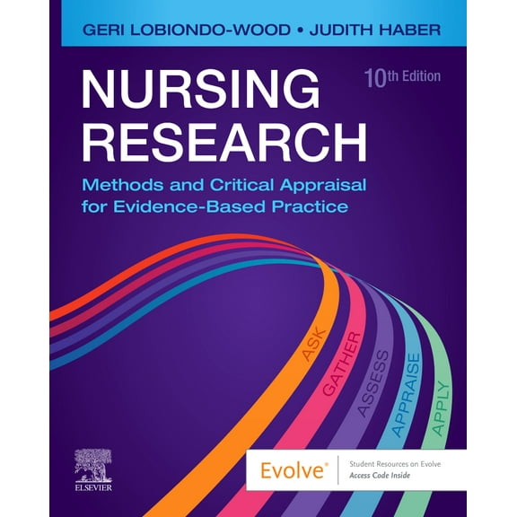 Nursing Research