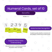 Didax Numeral Cards, 10 Sets