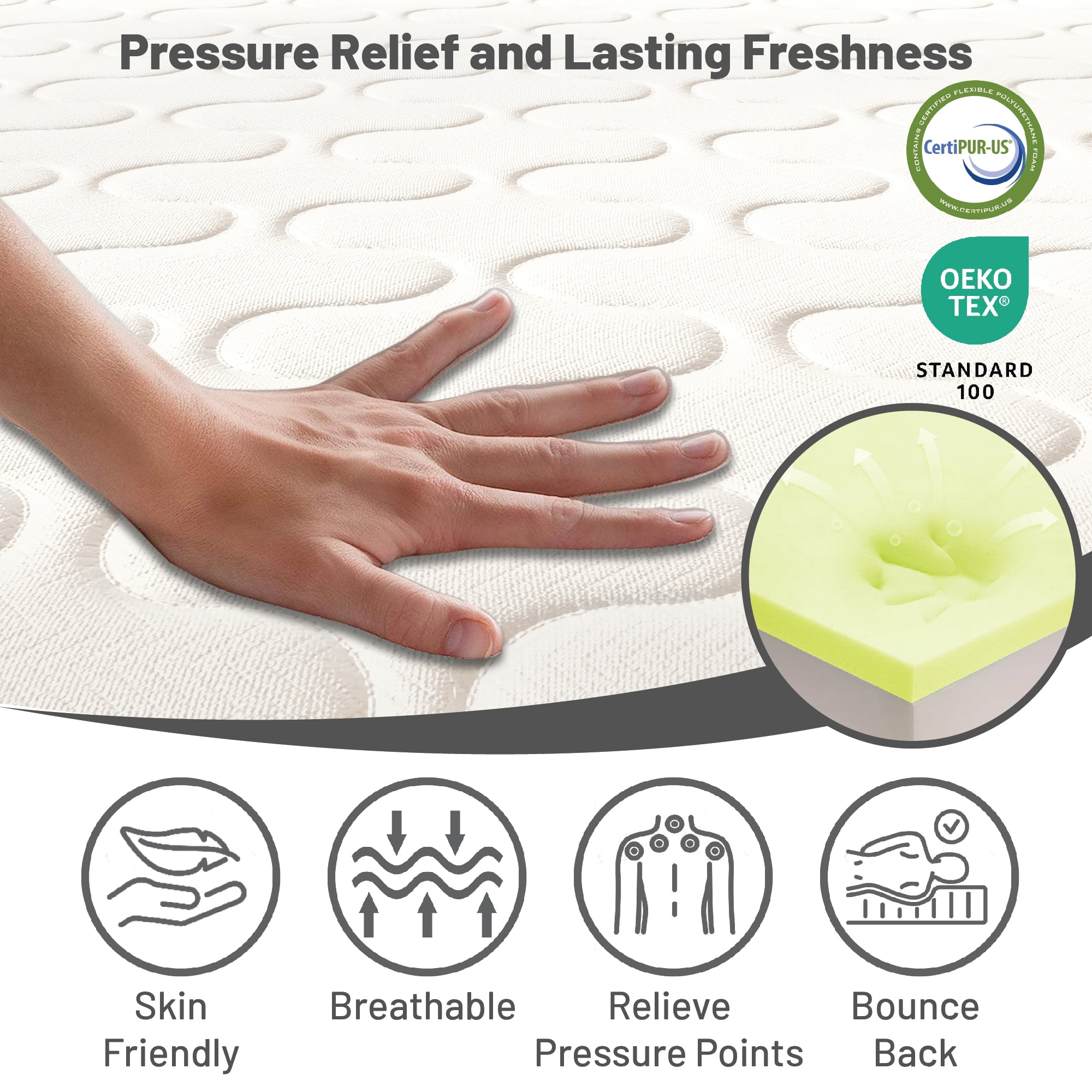 Continental Sleep, 7-Inch Medium Firm High Density Foam Mattress, Comfortable Mattress for Cooler Sleep, Supportive & Pressure Relief, 80" x 33", White