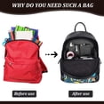 thumbnail image 4 of Organizador de fieltro SSuperp para mochilas de viaje negro, 4 of 5