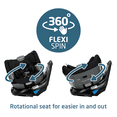 thumbnail image 5 of Maxi-Cosi Emme 360° Rotating All-in-One Convertible Car Seat, 5 of 9