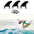thumbnail image 3 of Xingzhi 3Pcs Soft Surfboards Fin Surf Sets Tail Paddle Board Mounting Kit Accessories Rudder Durable Practical Beginner, 3 of 6