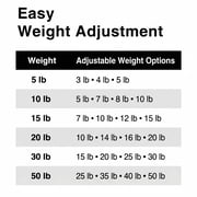 Northdeer Adjustable Dumbbells Pair Steel Weight Set 20lb Weights for Lifting Gym Fitness with Foam Handle, Silver（20lb*2）