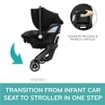 thumbnail image 4 of Evenflo Shyft DualRide Infant Car Seat and Stroller Combo with Carryall Storage, Boone, 4 of 10