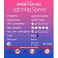 thumbnail image 5 of Stacy Lash Lightning Speed Eyelash Extension Glue (10ml/ 0.34 fl. oz) / Black Cyanoacrylate Adhesive /Fast Drying Time & Strong Retention / Professional Use Only, 5 of 10
