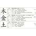 thumbnail image 4 of Japanese Kanji &amp; Kana: (Jlpt All Levels) a Complete Guide to the Japanese Writing System (2,136 Kanji and All Kana), (Paperback), 4 of 4