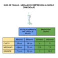 thumbnail image 4 of Medias Alta Compresión Al Muslo Therafirm 20-30mmhg, 4 of 5