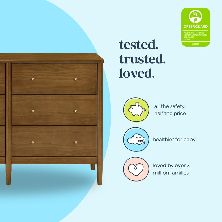 DaVinci Frem 6-Drawer Dresser in Walnut - Walmart.com
