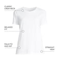 thumbnail image 4 of Lands' End Women's Relaxed Supima Cotton Crew Neck T-Shirt, 4 of 6