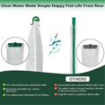 thumbnail image 5 of 6Pcs Medium Filter Cartridges for Whisper Filters Medium Replacement Filter for Repto Filter, 5 of 5