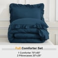 thumbnail image 7 of ANGENIA Full Size Comforter Sets Navy Blue, 3 Pieces Farmhouse Ruffle Comforter Sets Full, All Season Soft Fluffy Shabby Chic Bed Set(79"x90" Comforter & 2 Pillowcases), 7 of 7