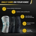 thumbnail image 7 of CAMBIVO 2 Pack Knee Braces, Knee Compression Sleeve with Side Stabilizers and Patella Knee Pads, Knee Support for Meniscus Tear, Arthritis, ACL, Joint Pain Relief, Running, L, 7 of 7