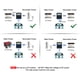 thumbnail image 5 of Interruptor de transferencia automática MOES Dual Power 50A 5500W, 5 of 9