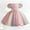 Pink, variant on Xiaowennn Children's Mesh Dress Dress Stylish Little Girl Dress Two Piece Dresses for Girls