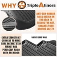 thumbnail image 4 of Alfombrillas TripleAliners compatibles con Colorado y Canyon Crew Cab 2023-2024, 4 of 7