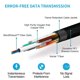thumbnail image 2 of Cable tipo C a DP de 10/15M, 3D, 4K, 60Hz, USB C a DP, útil para tableta Dell Pro, 2 of 9