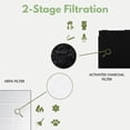 thumbnail image 4 of 1183054K (1183054) HEPA Filter Replacement for Whirlpool Whispure Air Purifier Models AP450 / AP510 / AP45030HO; Replaces Whirlpool Part # 1183054, 1183054K, 1183054K Large, 1183054K, 4 of 9