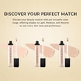 thumbnail image 5 of Color Me Beautiful Cream Concealer and Eye Shadow Base for Eye Dark Circles & All Skin Types (Light), 5 of 10