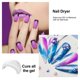 thumbnail image 5 of Nail Dryer Nail Lamp 3 Timers Curing Lamp Quick Drying for Nails Toes DIY Mainicure Tools, 5 of 5