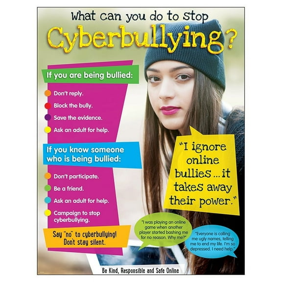 CYBER BULLYING Leanning Chart 17x22 [T38643]
