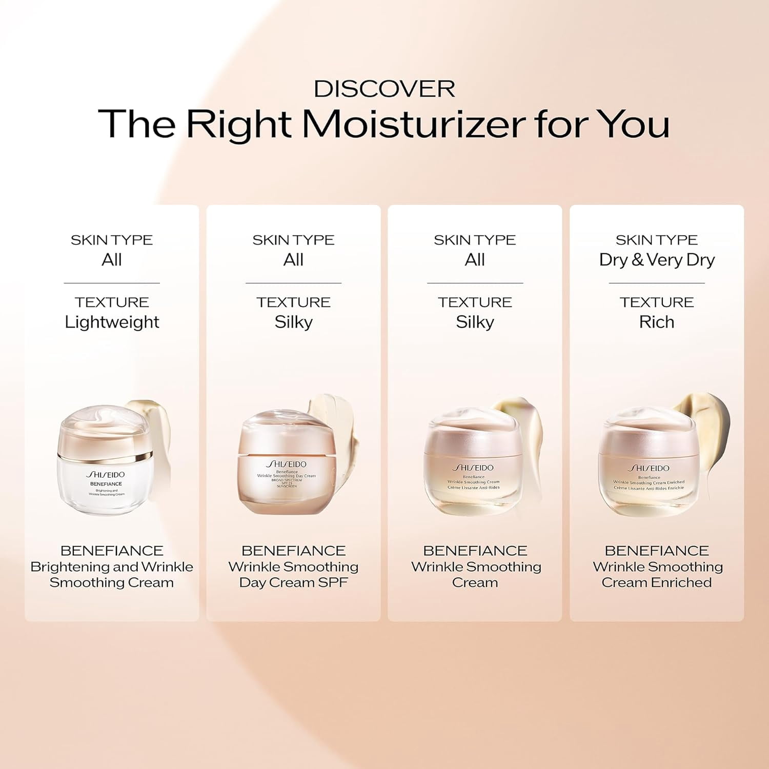 Shiseido Benefiance Brightening and Wrinkle Smoothing Cream 50mL - Moisturizer Visibly Improves Dark Spots & Wrinkles with Plant-Based Retinol - 24HR Hydration - Non-Comedogenic, All Skin Types