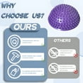 thumbnail image 4 of BESTSKY Exercise Ball,6.3"*6.3"*3.15" Birthing Ball For Pregnancy,Anti-Slip Yoga Ball,Purple, 4 of 7