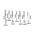 thumbnail image 3 of 1set Stainless Steel Cutlery Pearl Handle Fork Knife Spoon Kit for Western Dining Ergonomic Design for Comfort Balance for Home Restaurants, 3 of 6