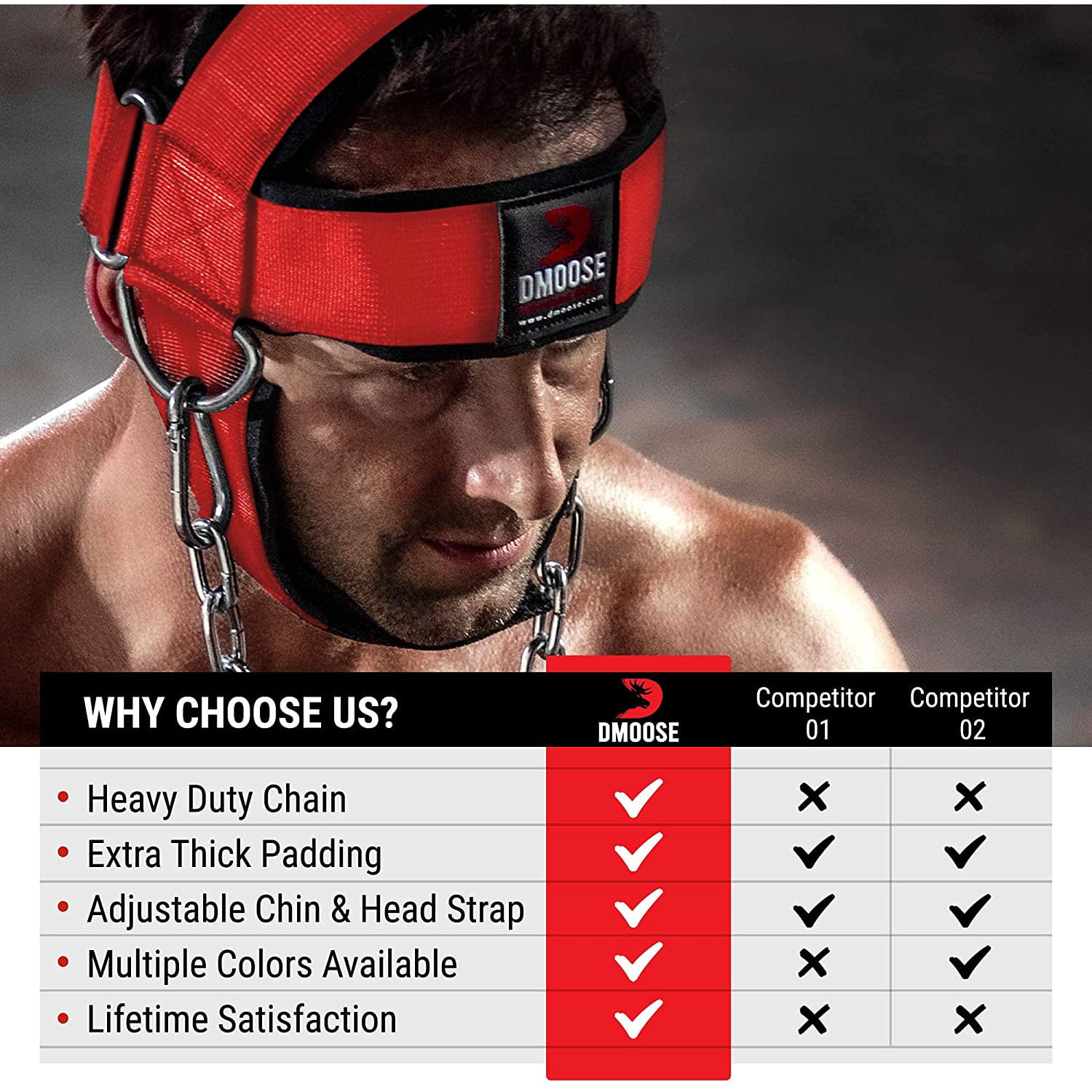 DMoose Fitness Neck Harness for Weight Lifting Improve Muscle Strength Resistance Training or Injury Recovery with Long Steel Chain and Neoprene Head Cap 