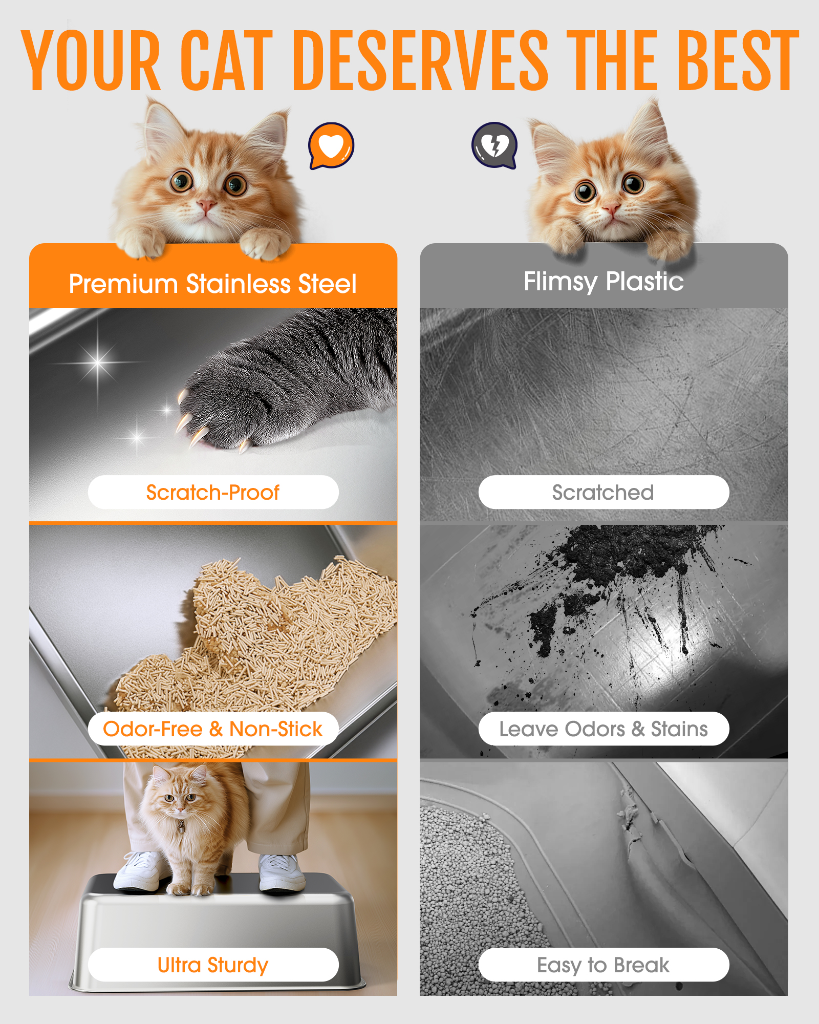 Powools Stainless Steel High-Sided Cat Litter Box with Scoop photo 2