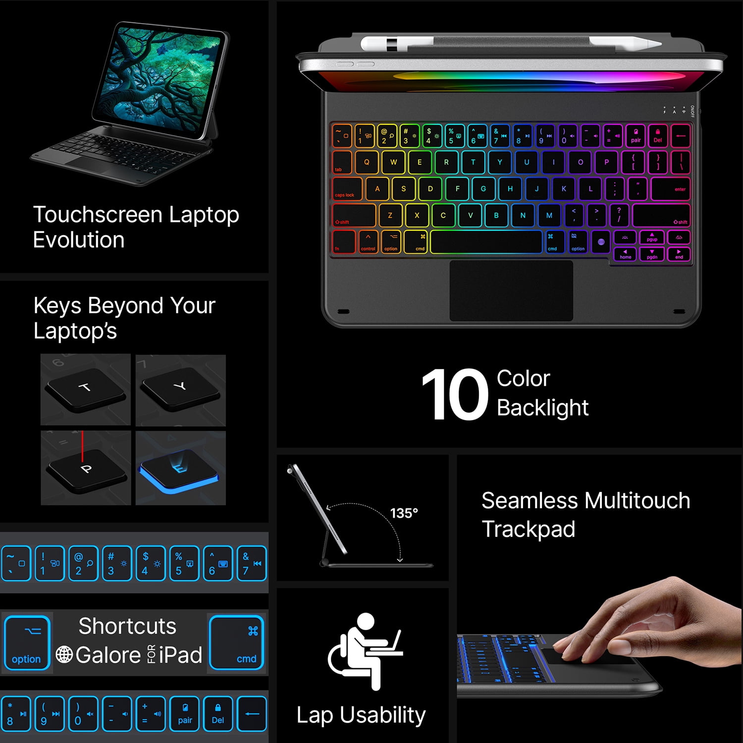 typecase Keyboard for iPad 11th Gen(A16, 2025) & iPad 10th Gen (10.9", 2022) - 11 Colors Backlit, Thin, Multi-Touch Trackpad, Magnetic, Pencil Holder - Black