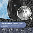thumbnail image 5 of 2 Pack True HEPA Filter, DH-JH01 Upgrade HEPA Filter Replacement for Aroeve MK01 MK06, Pomoron and Kloudi DH-JH01, Intelabe EPI080/EP1080 & Elechomes EPI081/EP1081, 5 of 7
