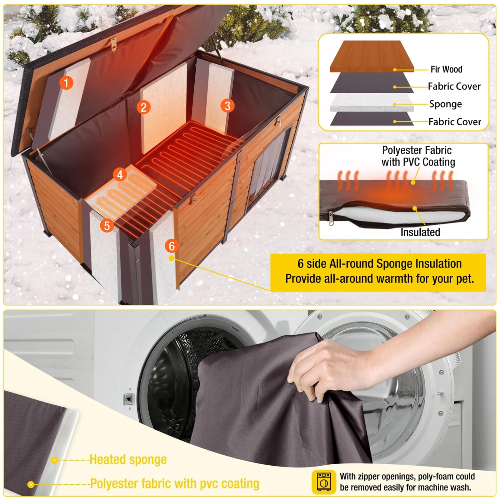 MEDEHOO Heated Dog House Outdoor 59" Extra Large Insulated Dog Kennel with Heating Pad Keep Warm in Winter Dog Cage for Small & Medium & Large Dogs,All-Around Strong Iron Frame