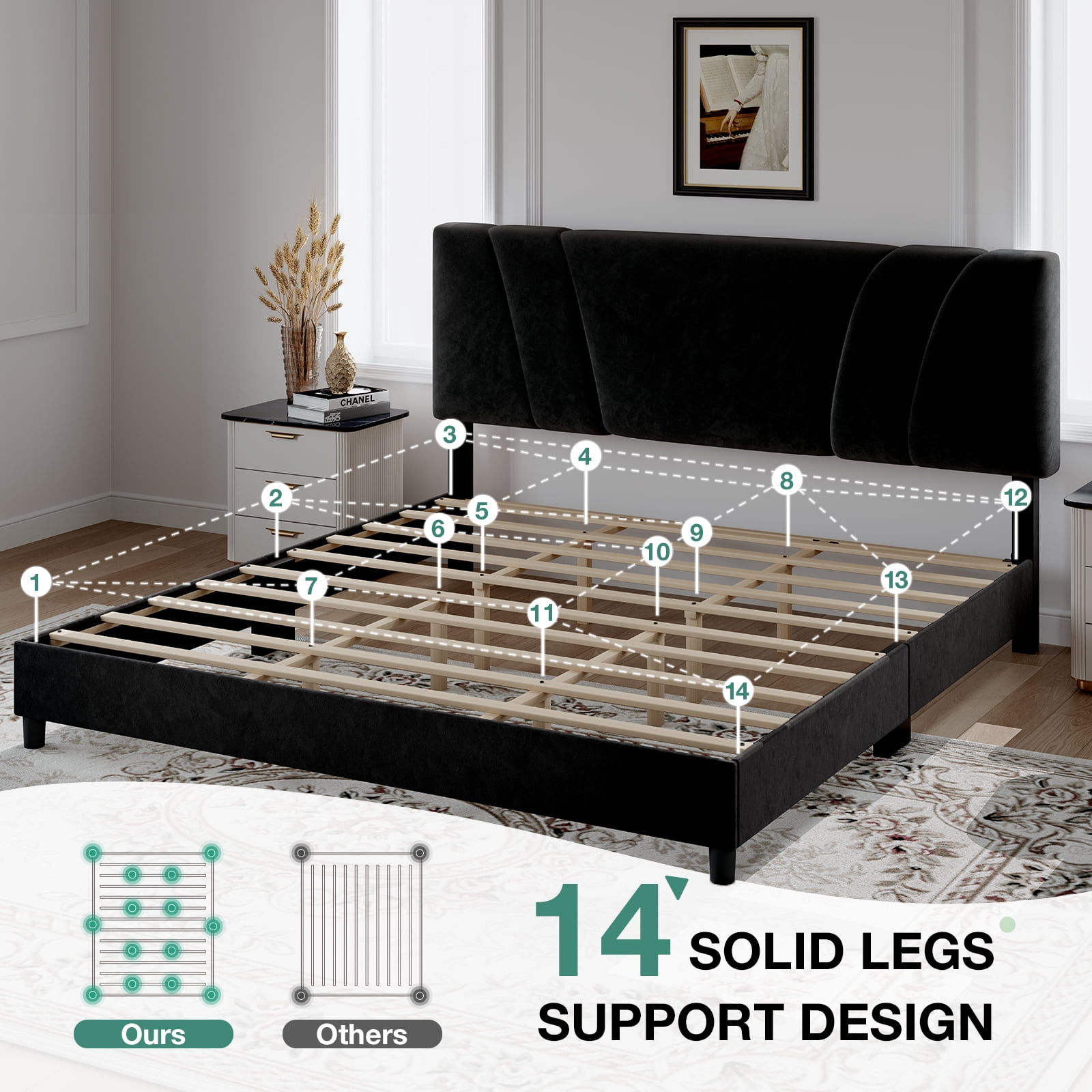 Novilla Full Bed Frame Upholstered Platform Full Size Bed Frame with Adjustable Headboard, Strong Weight Capacity, No Box Spring Needed, Easy Assembly, Black