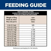 Hill's Science Diet Sensitive Stomach & Skin Chicken & Vegetable Wet Dog Food, 12.8oz Can 12pk