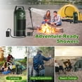 thumbnail image 5 of Portable Shower for Camping, 5 Gal/20 L Solar Heating Camping Shower Bag with Shower Pump, Portable Shower Head, Essential for Camping,Festivals, Overlanding, Beach Trips, 5 of 6