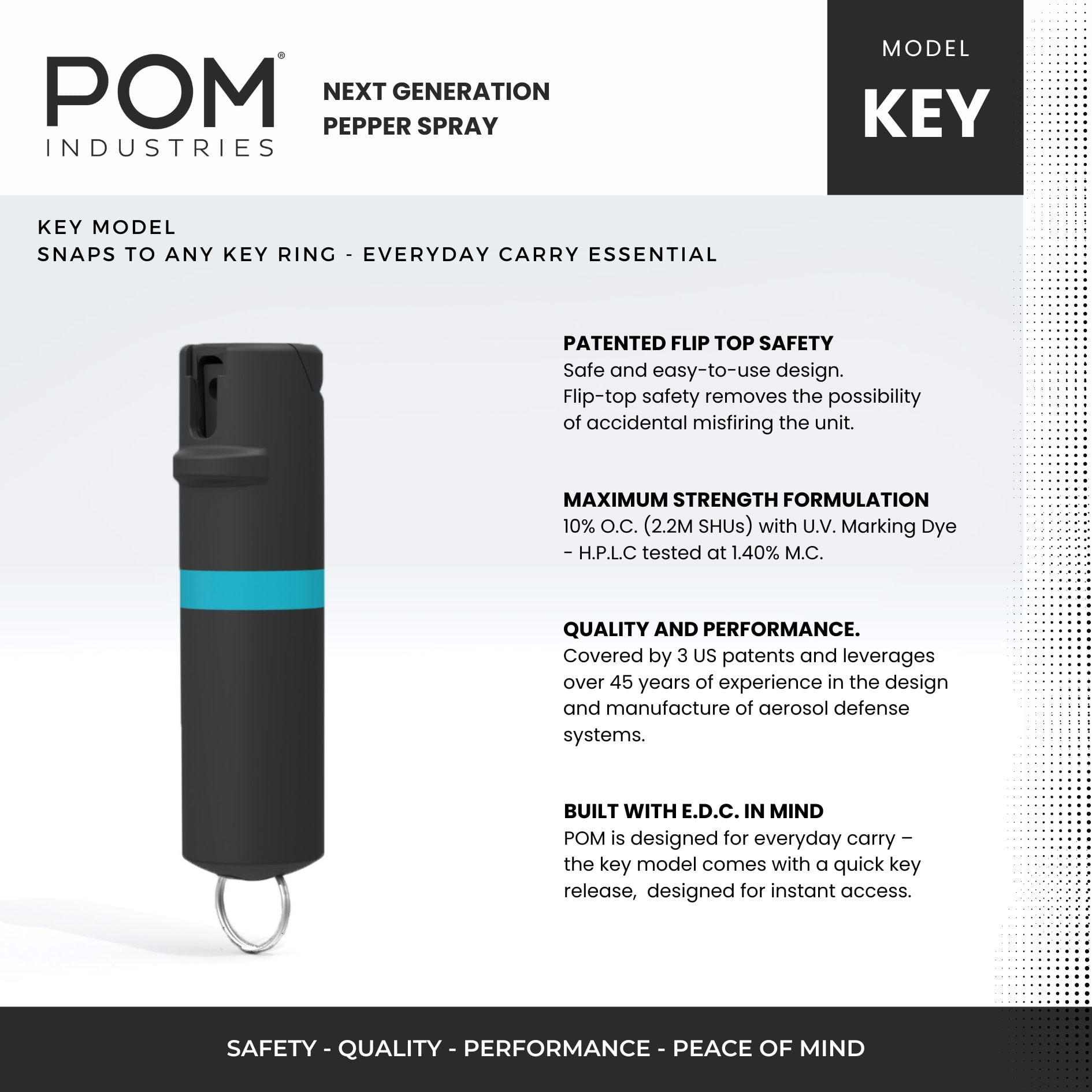 POM Pepper Spray Keychain - Flip Top Safety - Maximum Strength OC Spray - Tactical Compact & Safe Design - 25 Bursts & 10 ft Range - Powerful & Accurate Stream Pattern