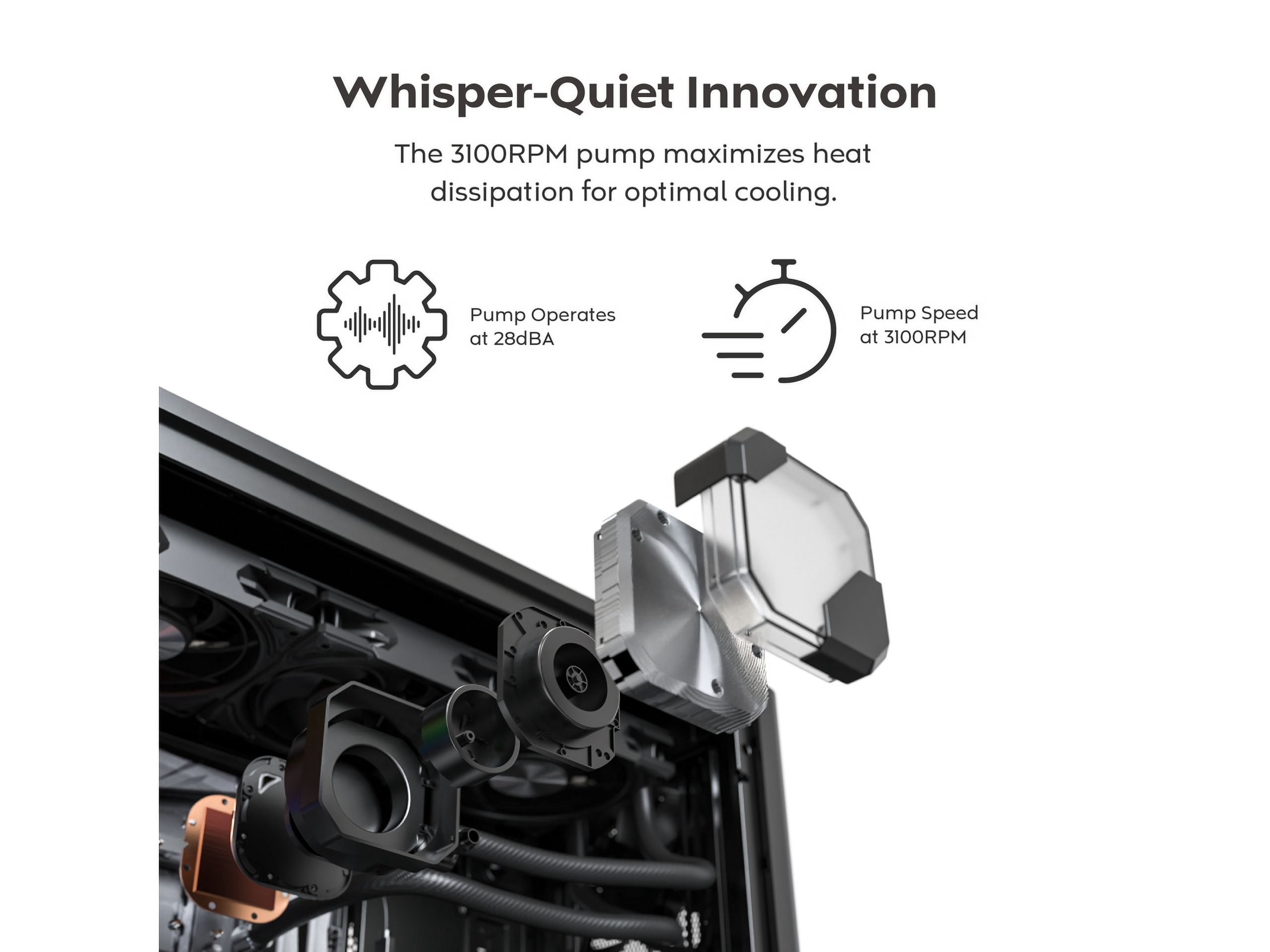 MONTECH HyperFlow Silent 360 White – Ultra-Quiet AIO Liquid CPU Cooler, 3100RPM Pump, Triple Silent Fans, High-Efficiency Radiator for Superior Heat Dissipation, Intel & AMD Compatible