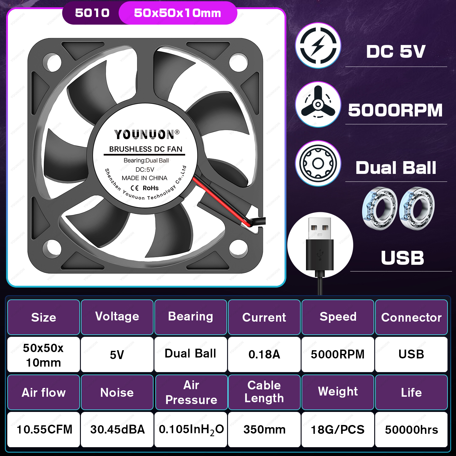 2 Pieces DC 24V 12V 5V 50MM 5010 Cooling Fan 2Pin 3PIN Ball Bearing Computer Case CPU Cooler Cooling Fan 50x50x10mm Cooler Fan