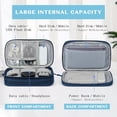 thumbnail image 3 of Bolsa organizadora de cables de viaje, bolsa de transporte para accesorios electrónicos, bolsa de almacenamiento portátil impermeable de doble capa para cables, cargadores y teléfonos, 3 of 5