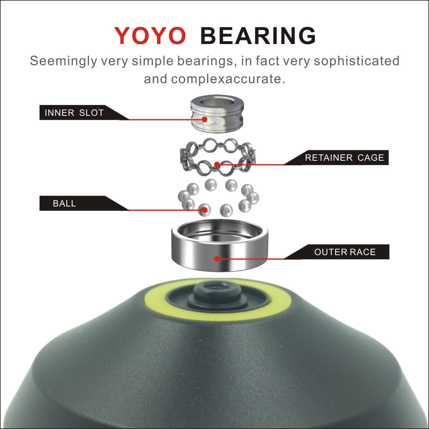 unresponsive yoyo bearing