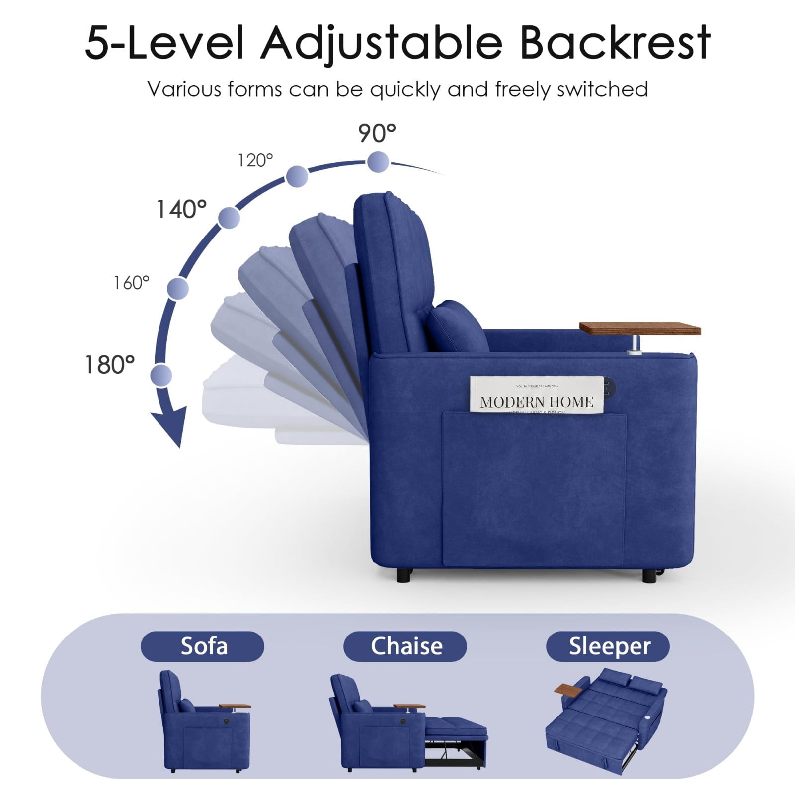 54" Sleeper Sofa Bed, Convertible Pull Out Couch Futon with Side Table, USB Ports, Cup Holder, Adjustable Backrest, Velvet Sofa Bed for Living Room Apartment, Dark Blue