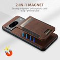 thumbnail image 5 of Dteck 2 in 1 Detachable Wallet Case for Google Pixel 9 Pro XL,Magnetic Leather Case with Removable Card Holder Wallet Compatible with MagSafe Shockproof Kickstand Back Cover,Brown, 5 of 6