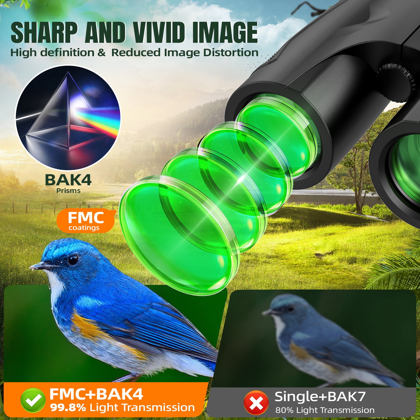 BNISE Binoculars for Adults , 10X42 HD Professional Binoculars with Low Light Vision Bak 4 Prism FMC Lens, Compact Waterproof for Bird Watching,Hunting,Hiking Outdoor Traveling