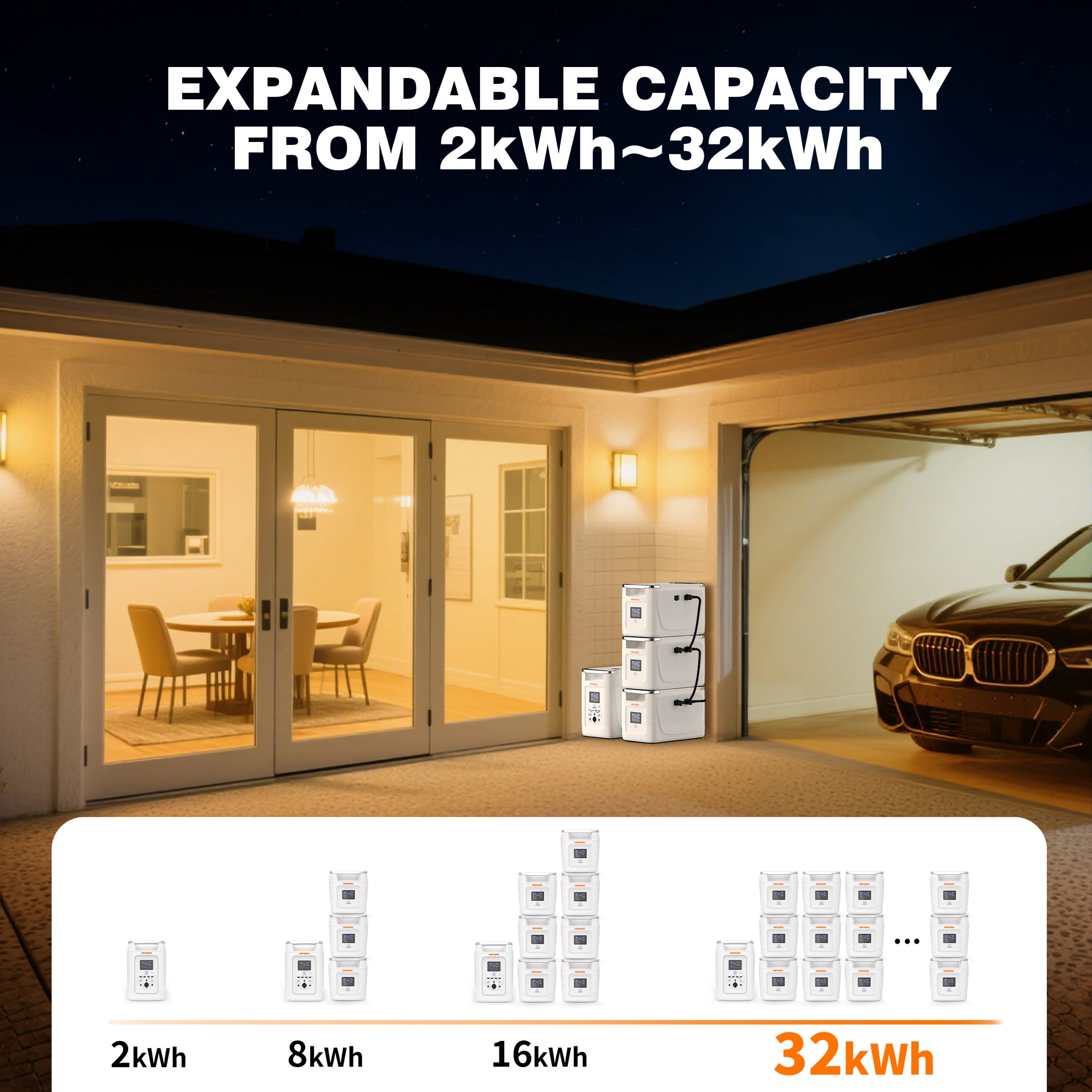 HEPWAY Portable Power Station with 2*Extra Battery, 2400W 6144Wh LiFePO4 Battery W/ Expandable Capacity 32kWh, Solar Generator for Home UPS Blackout Backup RV(Alpha 2000 & 2PCS Alpha 2000X Included)