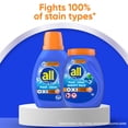 thumbnail image 2 of Detergente para ropa Pacs All Fresh Clean Oxi, eliminador de olores, 60 unidades, 2 of 5