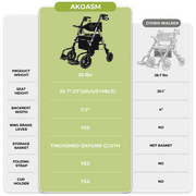 Foldable Rollator Walker for Seniors with Seat, Lightweight 2 In 1 Rolling Walkers Wheelchair Combo for Adult, Transport Chair with Brakes, Adjustable Seat and Handle, 300 Lb. Weight Capacity