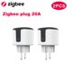 thumbnail image 1 of Tuya Smart Zigbee Plug 16A/20A EU Outlet 3680W Medidor de potencia Compatible con Alexa y Tuya Hub Tan Jianjun unisex, 1 of 2