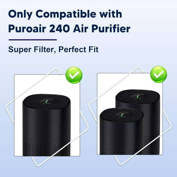 240 True HEPA Replacement Filter 14 Compatible with Puroair 240 Air Purifier, 3-in-1 High-Efficiency -14 True HEPA with Activated Carbon Filter, 4 Pack, White